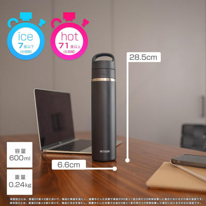 Growler 2024ver. - 600ml